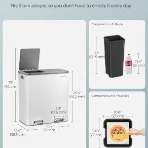 Trash Can 2 x 8 Gallon (2 x 30 L) Garbage Can for Kitchen-Free Shipping